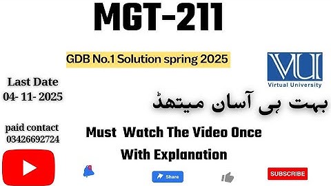 MGT211 GDB Solution No:1 💯 percent Correct Solution 2025