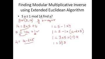 Modular Multiplicative Inverse - Cryptography - Cyber Security - CSE4003