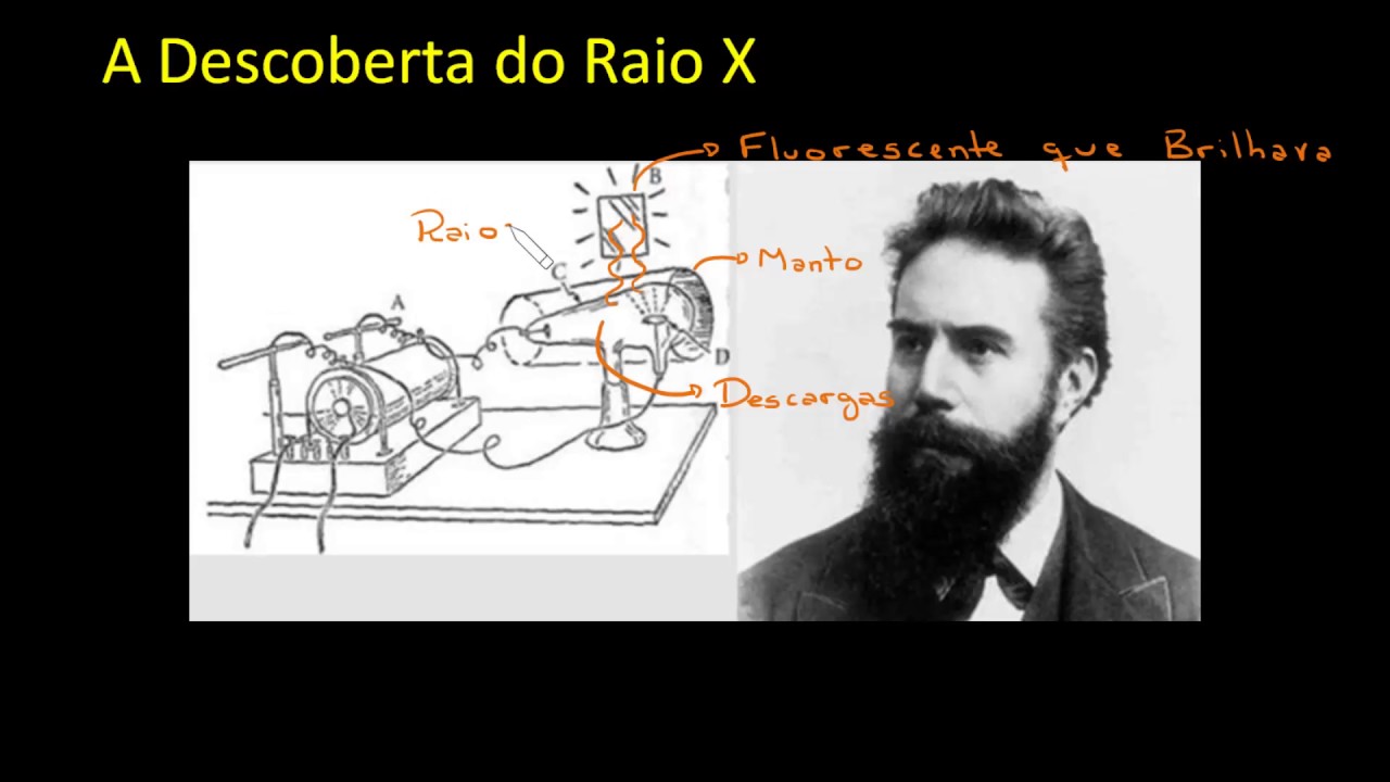 97- A Descoberta dos Raios X HD - YouTube