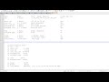 6. C  language program : C - Common data types and default value