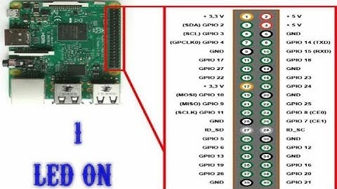 raspberry gpio tutorial 1... led blink in tamil