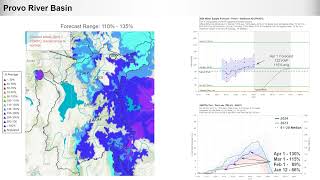 CBRFC April 2024 Utah Water Supply Webinar