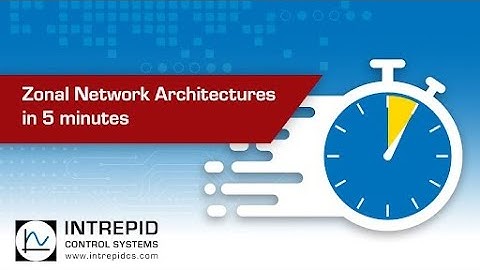 Zonal Network Architectures Explained in 5 Minutes