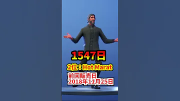 このエモート1000日以上アイテムショップ再販なし フォートナイト Fortnite Shorts 