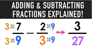 Adding and Subtracting Fractions with Unlike Denominators!
