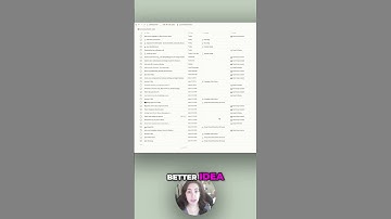 Mastering Time Management: Maximize Productivity and Achieve Goals