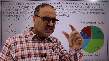 Data Interpretation Tricks and Technique-04 | SBI Clerk Mains | Memory Based-2018 | Amar Sir