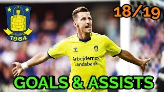 Kamil Wilczek Goals Assists 1819