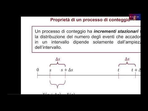 Sistemi di Servizio e Simulazione - Prof. M. Roma - Lezione n.4