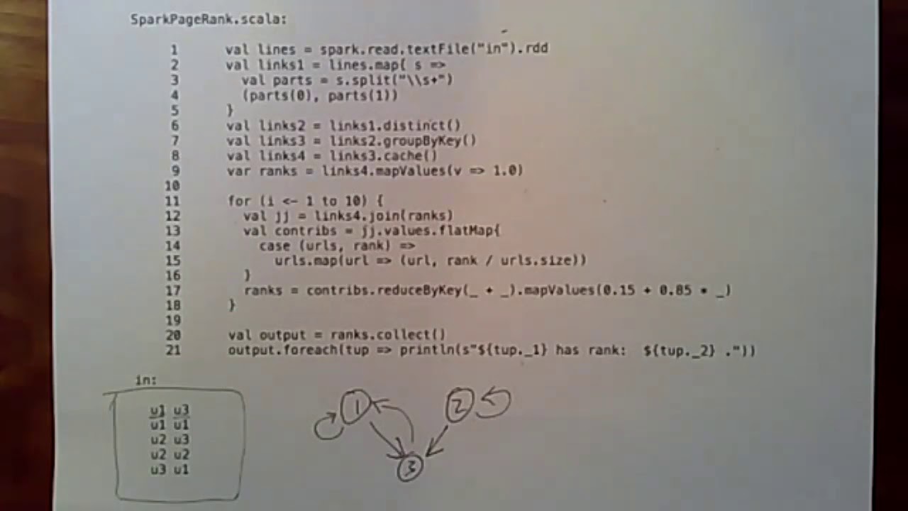 Lecture 15: Big Data: Spark