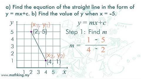 F4(Eng) Ch6 (V1.2) Find the Equation for Straight Line: y = mx + c