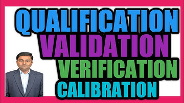 WHAT IS CALIBRATION,QUALIFICATION,VALIDATION,VERIFICATION ? PHARMACEUTICALCONCEPT | PC [2025]