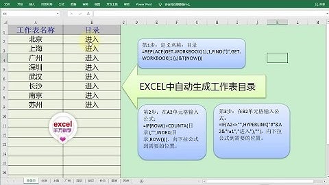 Excel教學 | EXCEL中通过函数自动生成工作表目录，只需3步
