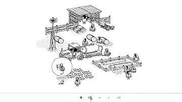 Hidden Folks PC Walkthrough - Dry Lands Guide