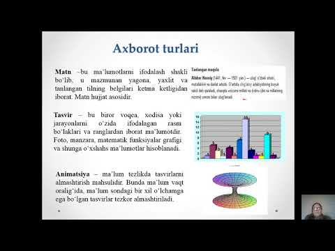 Video: Axborot tizimlarining 3 ta komponenti nimalardan iborat?