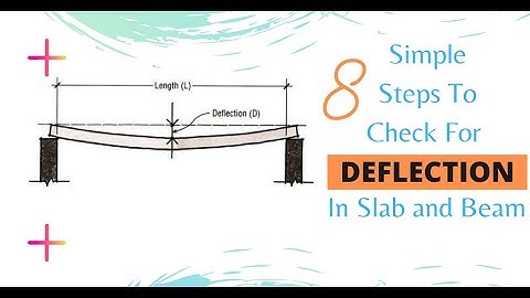 Deflection of Beam and Slab | Eurocode 2 | 8 Steps to Check
