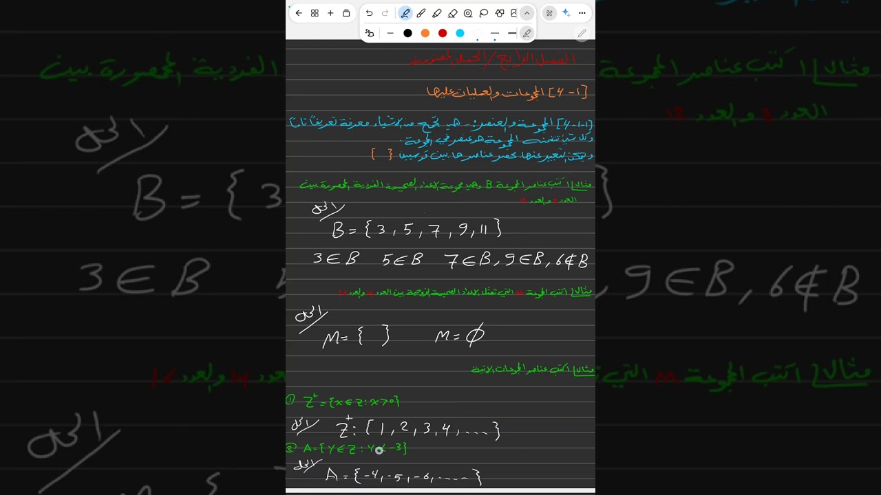 المجموعة المنتهية وغير المنتهية والجزئية/ الفصل الرابع/ رياضيات الاول متوسط/ المحاضرة 1/احمد كامل 