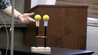Coupled Pendula