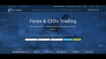 MetaTrader 4: How To Install (Windows) - Tutorial