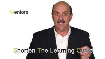 The Learning Curve - Presented by Marcus Powe