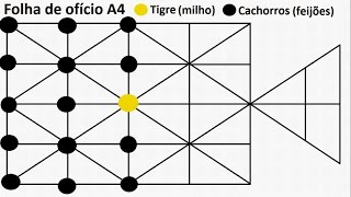 Jogos de Tabuleiro – o jogo do Tigre – DrunkWookie