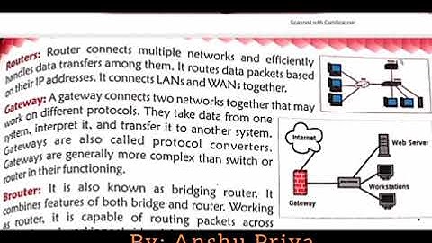 Network Concepts | #Class_8 | #Computer | #IT | by Make It Easy with Anshu