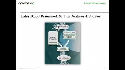 Test Automation with Conformiq Creator and Robot Framework