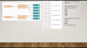 두원공과대학교 메카트로닉스공학과 node-red를 사용하여 485통신으로 plc 제어