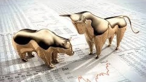 How to use the Bulls Power Indicator