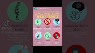 #8||POSTER DAMPAK NARKOTIKA BAGI KESEHATAN||ADINDA JULIANA||XI MIPA 3||