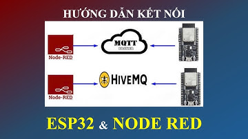 Hướng dẫn kết nối ESP32 với Node-RED qua MQTT Broker thông qua giao thức MQTT