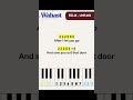 FELIX - Unfair Not Angka Pianika Piano Tutorial #kpop #piano #straykids #skz #felix #fyp #viral