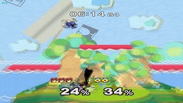 An Introduction To Melee