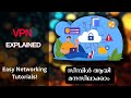 What is VPN Explained in Malayalam | IS VPN Safe? How to use VPN? Why is VPN Illegal in India? image