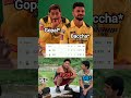 Ipl 2024 memes  mythical buddy