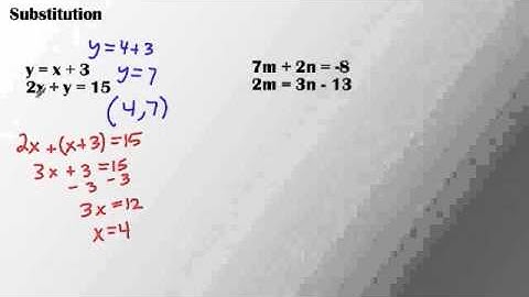 5.2 Solving Systems of Equations Algebraically