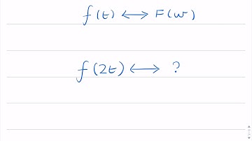 Fourier Transform Scaling Property examples