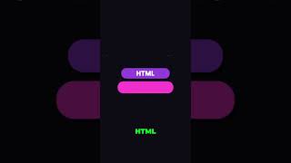 Frontend Development: HTML, CSS, JavaScript