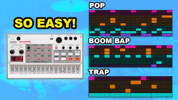 3 EASY Drum Patterns on the Korg Volca Sample (Pop, Boom Bap, Trap)
