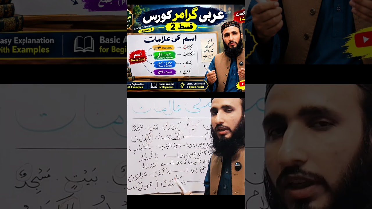 Ism Ki Pehchan: Shuru Me Harf-e-Jar Ka Hona | Arabic Grammar 📖 #shorts