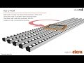 ELEROLL - Modular roller tracks from Elesa