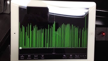 Handheld Power Meter Exposes Microwave Oven RF Activity