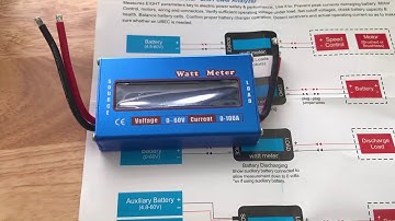 Cách lắp đồng hồ đo công suất điện 1 chiều DC ( Watt meter ).