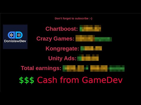 Upload your game to CrazyGames and you could win $2,000 – and you'll be  elegible for revenue share anyway