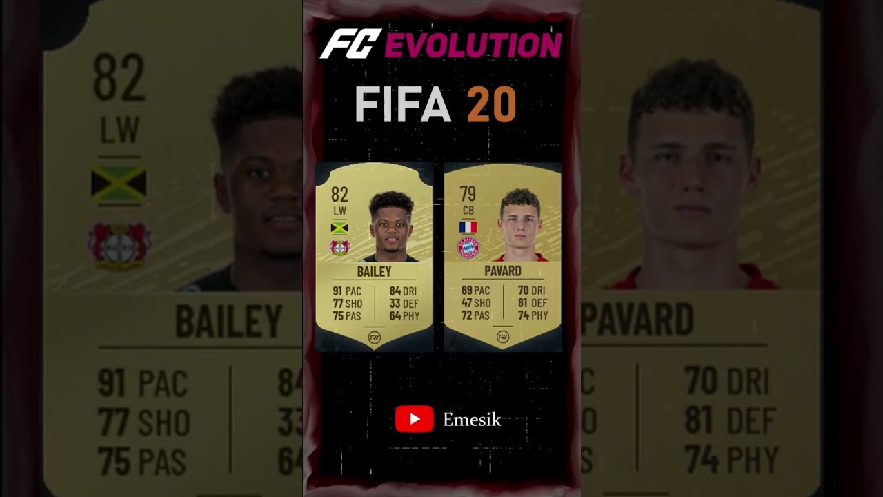 BAILEY VS PAVARD EVOLUTION ON EA FC 