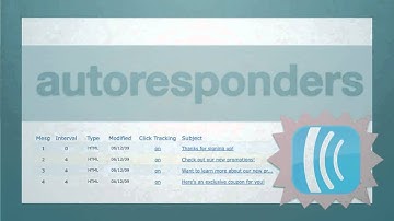 How Does An Email Autoresponder Work? - AWeber Email Autoresponder Software Review