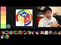 WCA PUZZLES/EVENTS TIER LIST (3x3, 4x4, Pyraminx, etc.)