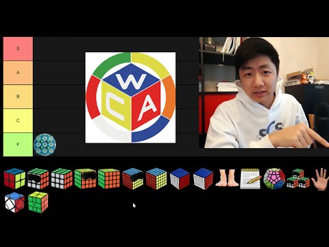 Rankings  World Cube Association