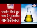 Used Cooking Oil-based Biodiesel - To the point