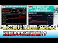 聯亞藥炒股疑雲! 狂漲3天"漲幅900%"有貓膩!? 國民大會 20210625 (2/4)